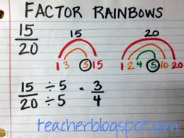 help students factor with factor rainbows search results