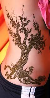Pin On Henna