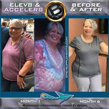 According to a recent 2014 review study, even prescription weight loss pills don't work as well as you would hope. Bepic 3 Pills System Elev8 Acceler8 Nutrition Supplements