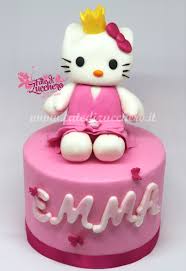 Sugar Kit Per Torta Hello Kitty Fate Di Zucchero Cake Designers Torta Hello Kitty Torte Torta Di Marshmallow