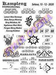 1 New Message Kode Syair Hongkong 15 Desember 2020 Forum Syair Togel Hongkong Singapura Sydney