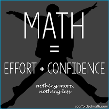 Scaffolded Math And Science Math Words Math Classroom Posters Learning Math