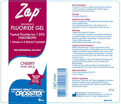 Image result for Topical Fluoride