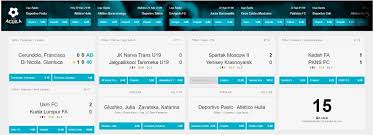 Descubre las mejores cuotas y bonos para realizar apuestas online en eventos futbolísticos. Conoce Betplay Como Apostar Colombia Y Jugar Betplay Online