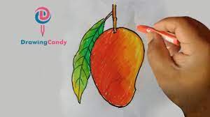 Pin On You Tube Video Tutorial