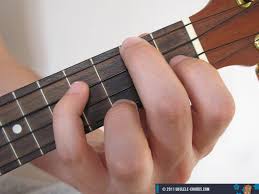 Stainless steel kitchen cupboards uke tuning chords. C B Slashed Ukulele Chord Baritone