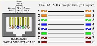 Ethernet (cat 5) wiring diagrams. Cat6 Utp Wiring Diagram 2000 Ford Alternator Wiring For Wiring Diagram Schematics