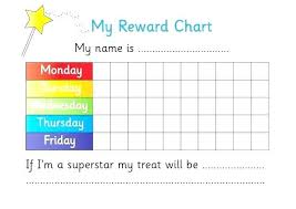 Weekly Behavior Chart For Middle School Students