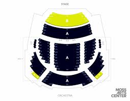 Seating Charts