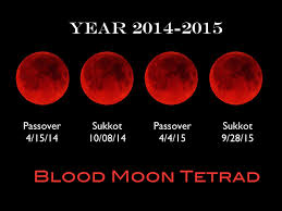 Also known as a total lunar eclipse. Blood Moon Prohecies Senseless Ramblings Of The Mindless