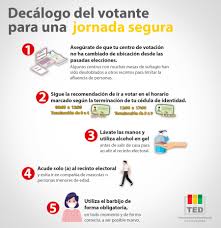 El domingo, más de 13 millones de personas deben ejercer su derecho y obligación al voto para elegir al binomio presidencial que. Los Horarios Para Votar No Se Dividen Por Afinidad Politica Verificado Opinion Bolivia
