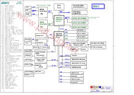 Datasheet Search Engine - Pdf.Support