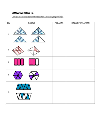 Ini merupakan sampel video dari awww.upsrflix.com./a laman www.upsrflix.com menyediakan video pembelajaran percuma di peringkat sekolah rendah untuk matapelajaran matematik dan sains dalam bahasa pengantar bahasa m. Cikgu Syafik Matematik Tahun 4 Topik Pecahan Subtopik Facebook