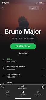 How to release a song. Uzivatel Bruno Major Na Twitteru Easily Has Now Had 100 Million Streams On Spotify Alone You Never Know When You Release A Song Into The Ether How People Will React There Are