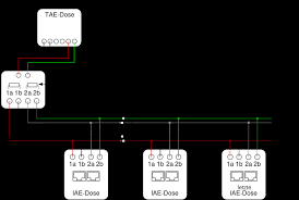 Rj means registered jack, which is a standardized telecommunication network interface for connecting voice and data equipment to a service provided by a local exchange carrier or long distance carrier. Wiring Up Isdn