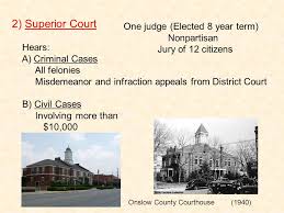 602 anne street jacksonville, nc 28540 phone: Types Of Trial Courts 1 District Court Hears 4 Types Of Cases A Criminal Misdemeanors And Infractions Traffic Offenses And Ordinance Violations B Ppt Download