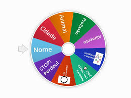 ♥oi mágicos e mágicas tudo bom com vcs!!! Jogo Do Stop Categorias Random Wheel