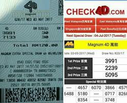 Buat Anda Member2 Yang Belum Pernah Podium Terutama Anda Yang Punya Masalah Ke Wangan Yang Mahu Ikut Berjaya Menang Togel Toto Magnu Pengikut Jaya Ritual