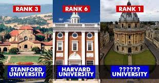 The following table lists world's top 200 universities along with their rank and overall score. List Of World S Best Universities Is Out 25 Indian Universities In Top 1000 Rvcj Media