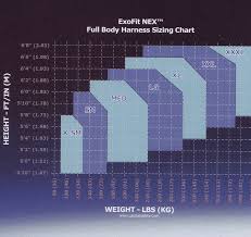 3m Dbi Sala 1113079 Exofit Nex Vest Style Climbing Positioning Full Body Harness