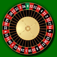 The Roulette Wheel How To Worry The Casino