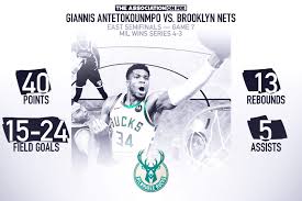 charania nets' james harden plans to play tonight in game 5 vs. Mxt1zsn 1y4zsm