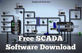 Free Scada Software Download Software Electrical Projects Control Systems Engineering