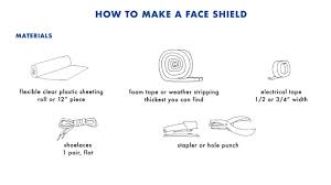 In fact, celebrities have been taking to social media to teach their followers about how to make a diy face mask. How To Make Alternative Face Masks And Shields When Other Personal Protective Equipment Is Unavailable Department Of Public Health City Of Philadelphia