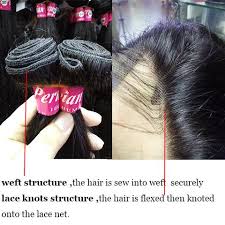 There are plenty of completely normal reasons why your hair is shedding—in fact, it's part of the hair cycle for hair to fall out. How To Prevent Lace Closure From Shedding Off Hairextensions Vip