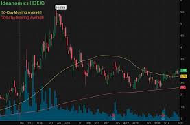 These penny stocks are my picks and not meant to for you to blindly buy, but i hope to share my process and share how i am consistently growing my trading account by swing trading penny stocks on webull. Penny Stocks 1 To Buy For June News Update