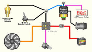 The toggle switch is a switch that can play crucial switching roles in circuits. How To Wire An Electric Fan With An Ac Trinary Switch Youtube