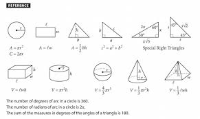 Critical Sat Math Formulas Technical Books Pdf