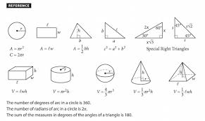 Critical Sat Math Formulas Technical Books Pdf