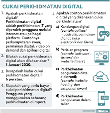 Awan dan jenis hujan yang dihasilkan oleh front udara sangat bervariasi, tergantung dengan jenis front, faktor fisik lokal, serta kondisi udaranya. Cukai Digital Apa Anda Perlu Tahu