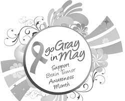 One type of glioma is an astrocytoma, which can be any grade. Pin On Brain Tumor