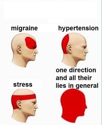Types Of Headaches Tumblr