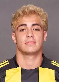 2024 Men's Soccer Roster