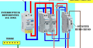 Epingle Sur Tofi Electricite