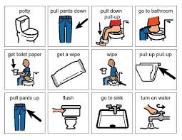 Toilet Training Images Autism Potty Training Down Syndrome Kids Autism Visuals