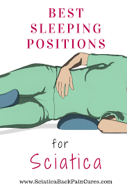 Pin On Sciatica Relief Remedies