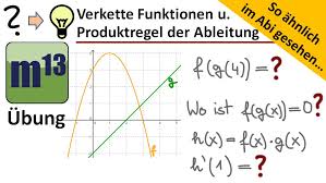 Leibniz) ist eine grundlegende regel der differentialrechnung. Mathehoch13 On Twitter Neues Mathe Video Kettenregel Produktregel Ableiten Https T Co 4lbs2jpelv Nachhilfe Dortmund Abi Mathematik Kostenlos Https T Co 6j2h2n9iid