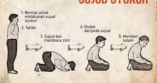 Terapi Al Mujahid Bila Perlunya Sujud Sahwi Dan Bagaimana Caranya
