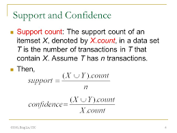 Dogpile is a metasearch engine with a friendly dog mascot and a go fetch command for search. Association Rules Cs583 Bing Liu Uic 2 Association Rule Mining Proposed By Agrawal Et Al In Initially Used For Market Basket Analysis To Find Ppt Download