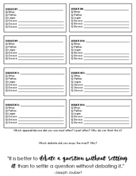 Speed Debating Persuasive Activity Practice Debate Ethos Pathos Logos Speech And Debate Debate Topics Teaching