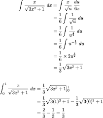 Grafik fungsi dan asimtot belajar. Teknik Integral Substitusi