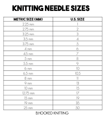 Knitting Needle Sizes Us And Metric Conversion Chart