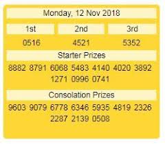 Result Hungary Tanggal 12 11 2018 Nomor 0516 Shio Kambing Sah Tutup Pasaran 23 00 Wib Result Pasaran 23 30 Wib Li This Or That Questions Periodic Table