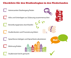 Ordentliche, saubere und schlichte kleidung ist meistens die beste wahl. Checkliste Fur Den Studienbeginn In Den Niederlanden