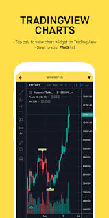 Create your own screens with over 150 different screening criteria. Moondrops Crypto Screener Apps On Google Play