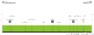 Benelux tour 2021 risultati pagina relativa a ciclismo sezione di diretta.it. Umeqcujwiycwom